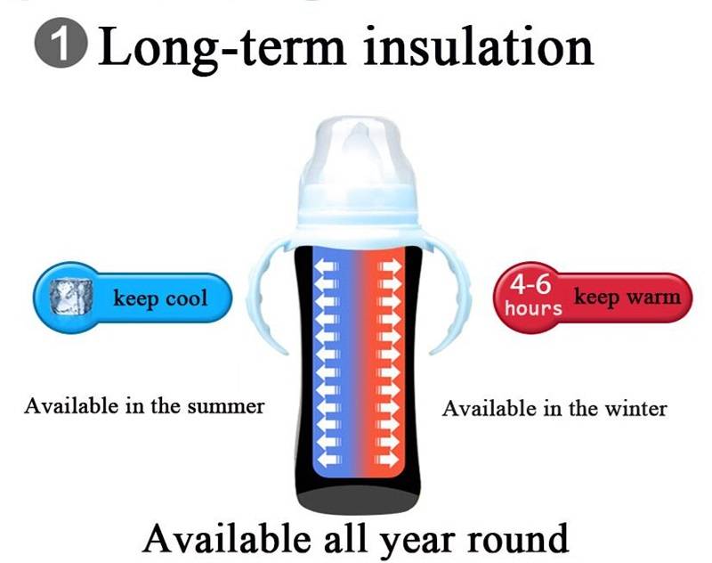 Multifunction Stainless Steel Baby Feeding Thermos Bottle Multifunction Stainless Steel Baby Feeding Thermos Bottle